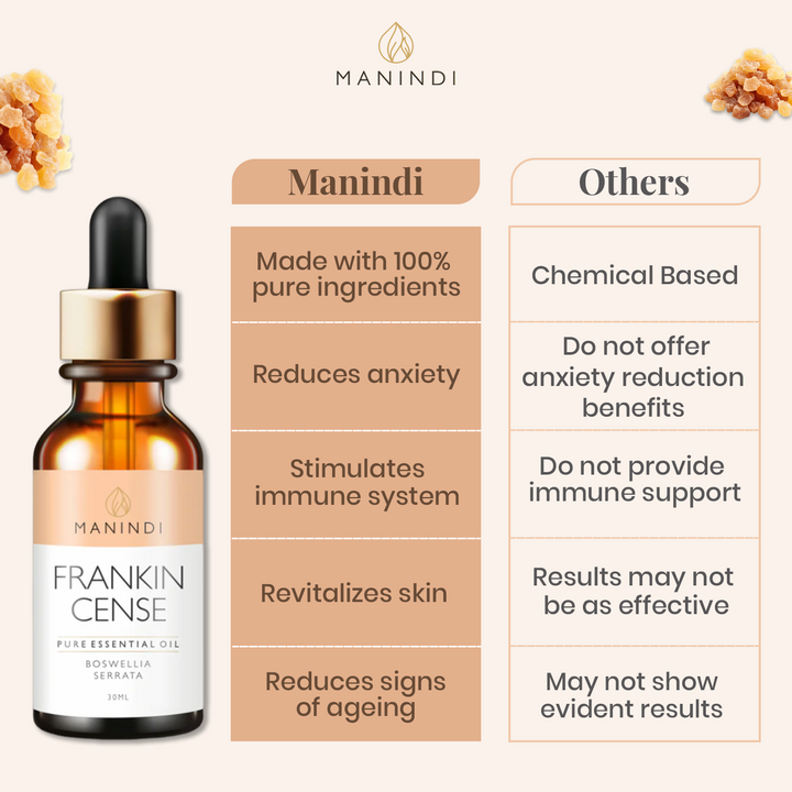 Frankincense Essential Oil