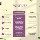Manindi Sugar Balance Juice